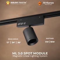 Sunlight Magnetic Spot Module